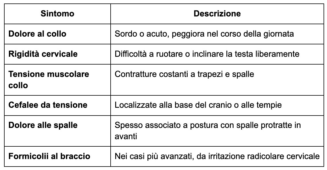 I Sintomi Più Comuni della Tech Neck